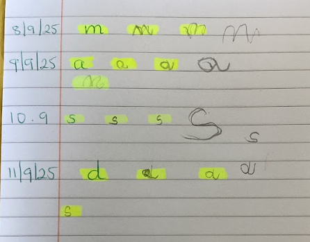 This image shows a close-up of a page in a lined notebook. On the left side, there are dates from September, and to the right, a series of letters are written. The letters "m," "a," "s," and "d" are written repeatedly, with some of the letters highlighted in yellow. This appears to be a student's practice work, likely from a phonics lesson, focusing on writing and recognizing specific letters.